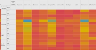 POWERBI HEATMAP Img