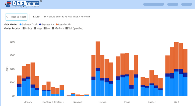 BIG-DATA-CHART Img