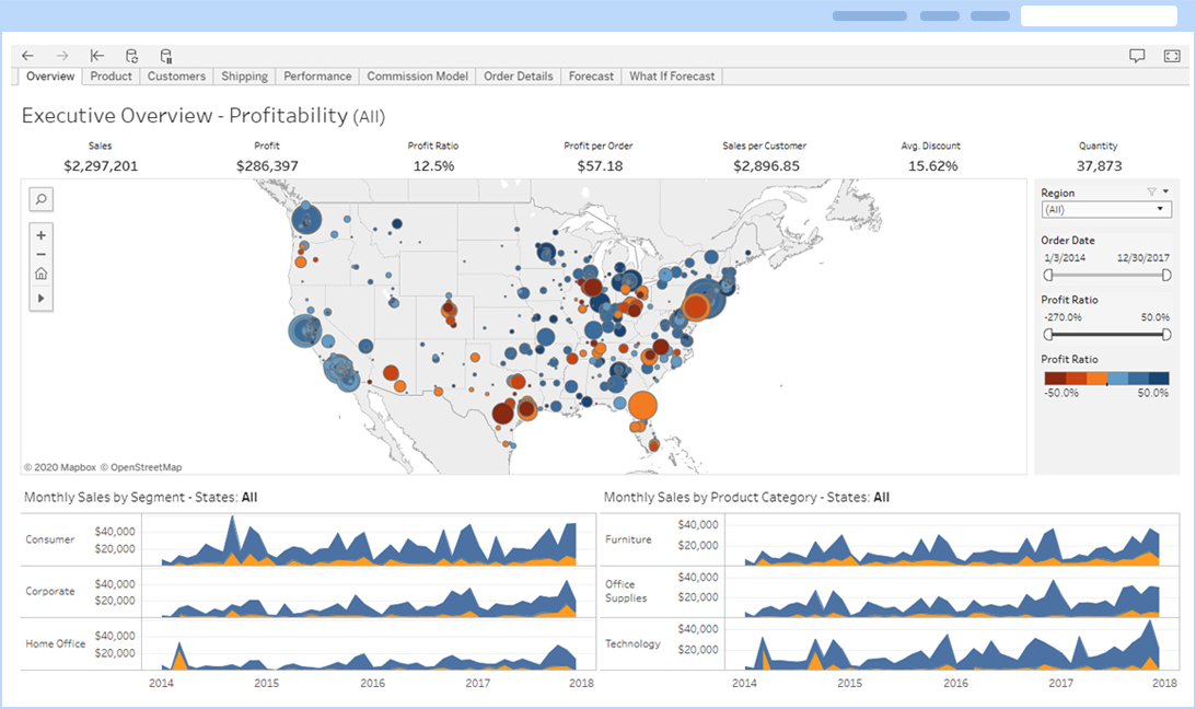 EXECUTIVE-OVERVIEW Img