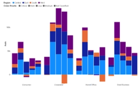 STACKED-CLUSTER-CHART Img